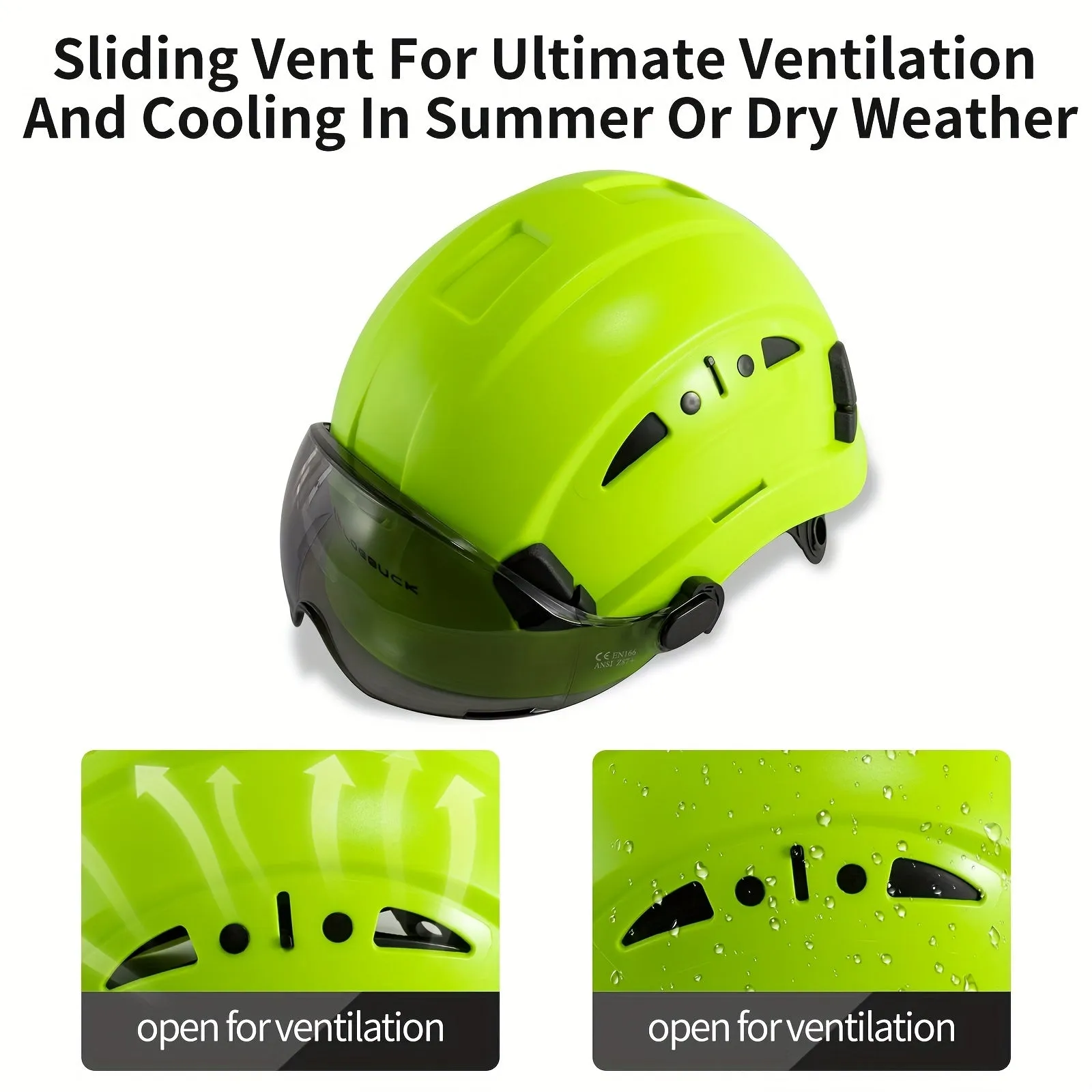 LOEBUCK Heavy-Duty Safety Helmet - Ultimate Protection with Noise-Cancelling Earmuffs & Goggles - Durable Hard Hat Set for Construction