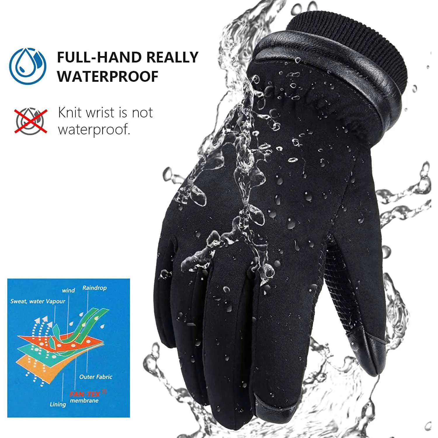 OZERO Waterproof Winter Gloves